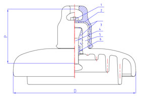 Customized standard coupling and hardware fittings for glass insulators