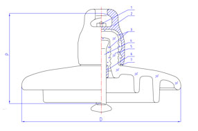 OEM structural customization for high voltage transmission line insulators